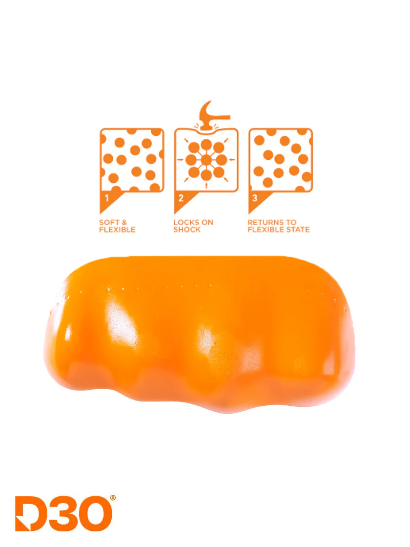 Apex D3O Waterproof Motorcycle Gloves - Image 3